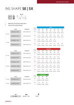 data sheet face milling cutters SE45 | SX45-2