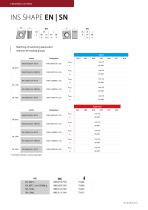 data sheet Finishing cutters EK90 | SK90-3
