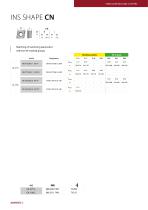 data sheet Shoulder milling cutters CP90 | CV90-4