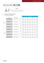 data sheet side milling cutter TB18 TN18-6
