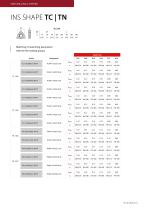 data sheet side milling cutter TB18 TN18-7