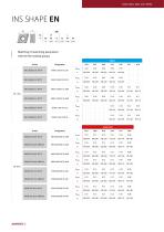 data sheet Side milling cutters tangential EB18 EN18-4