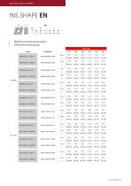 data sheet Side milling cutters tangential EB18 EN18-5