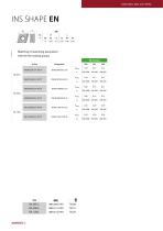 data sheet Side milling cutters tangential EB18 EN18-6