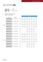 data sheet T-slot milling cutters ET90-2