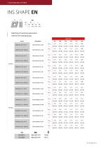 data sheet T-slot milling cutters ET90-3