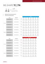 data sheet TZ18-2