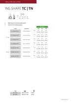 data sheet TZ18-3