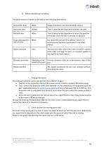 GuideNOW-10