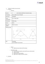 GuideNOW-6