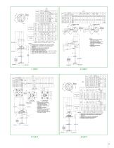 Nettco i-Series - 5