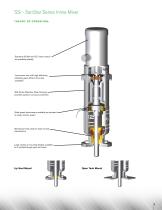 SanStar Series SSi and SSO Mixers - 5