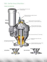 SanStar Series SSi and SSO Mixers - 7