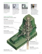 Series 700/800 Mixers-3