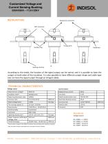 Bushing - Voltage & Current Sensing - 4