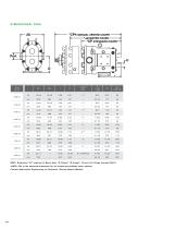 FH-1701 ? Universal I Series Sanitary-10