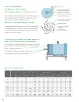 FH-1702 - 200 Centrifugal Pump-4