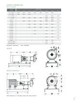 FH-1702 - 200 Centrifugal Pump-7