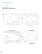 FH-1702 - 200 Centrifugal Pump-8