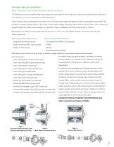 FH-1702 - 200 Centrifugal Pump-9