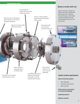 FH-1703 Multistage High-Pressure Centrifugal Pump-3