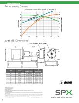 FH-1703 Multistage High-Pressure Centrifugal Pump-4