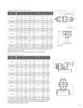 FH-1723 - Universal II Series-11