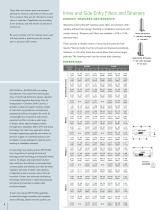 Filters And Strainers-2