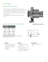 Manual Valves-5