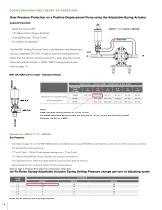 Over-Pressure Valves-6