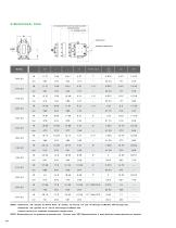 Postive Displacement Pumps-10