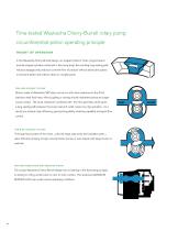 Postive Displacement Pumps-4