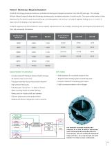 Scraped Surface Heat Exchangers-11