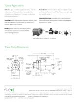 Shear Pumps-2