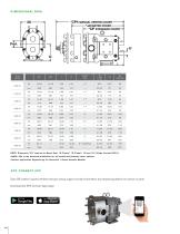 Universal® 1 Series-10