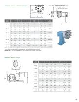 Universal® 1 Series-11
