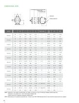 Universal® 2 Series-10