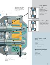 Universal® 2 Series-7