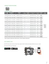 Universal 3 Series-5