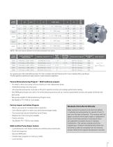 Universal 5000 Series INDUSTRIAL ROTARY POSITIVE DISPLACEMENT PUMPS-7