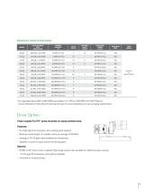 Universal II Industrial Series Pumps-5
