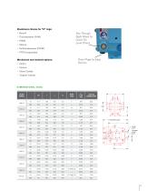 Universal II Industrial Series Pumps-7