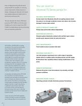 Universal TS Series-2