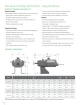 Universal TS Series-4
