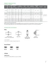 Universal TS Series-5