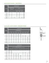W60 Series Shut-off & Divert Valves-13