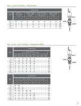 W60 Series Shut-off & Divert Valves-17