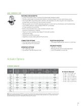 W60 Series Shut-off & Divert Valves-5