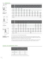 W60 Series Shut-off & Divert Valves-6