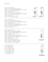 W60 Series Shut-off & Divert Valves-7